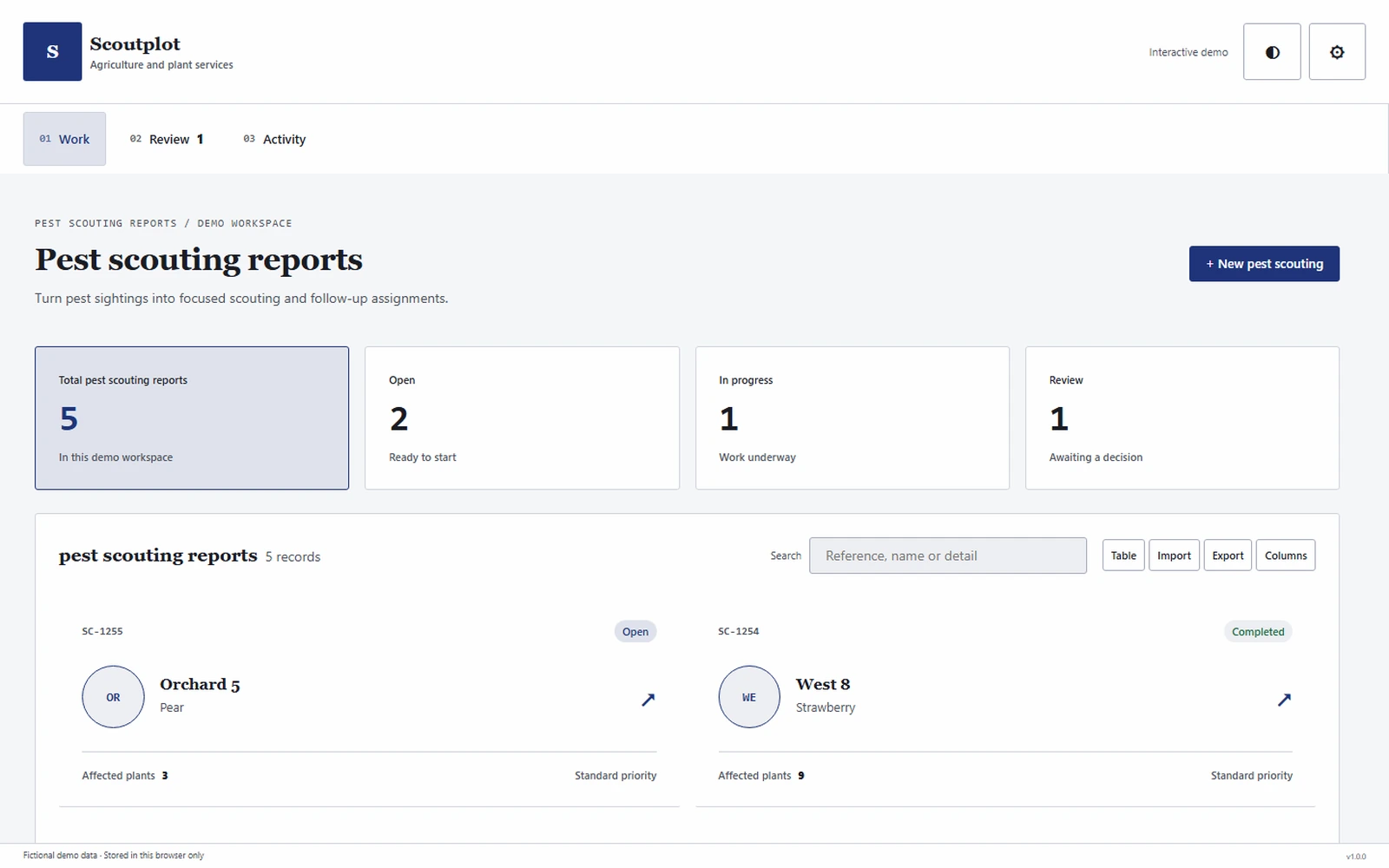 Scoutplot responsive pc workspace with sample business records.