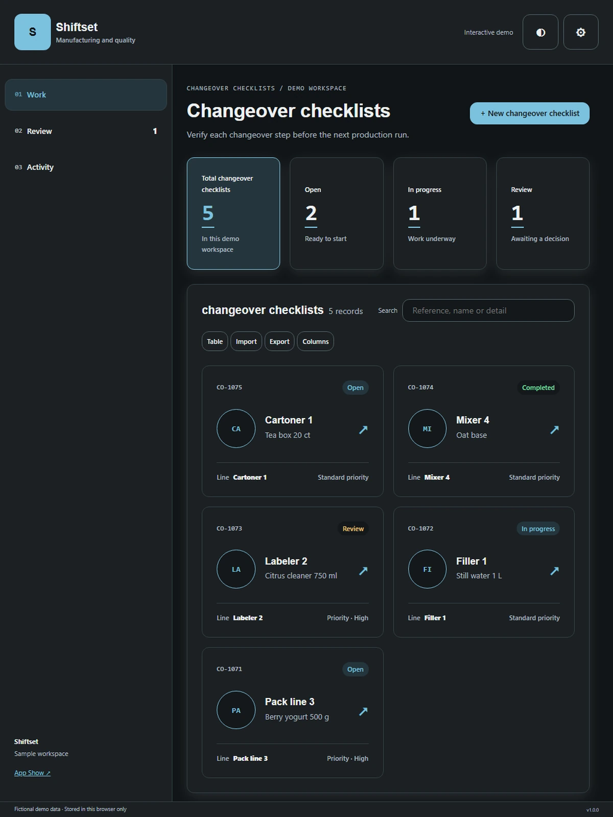 Shiftset responsive tablet workspace with sample business records.