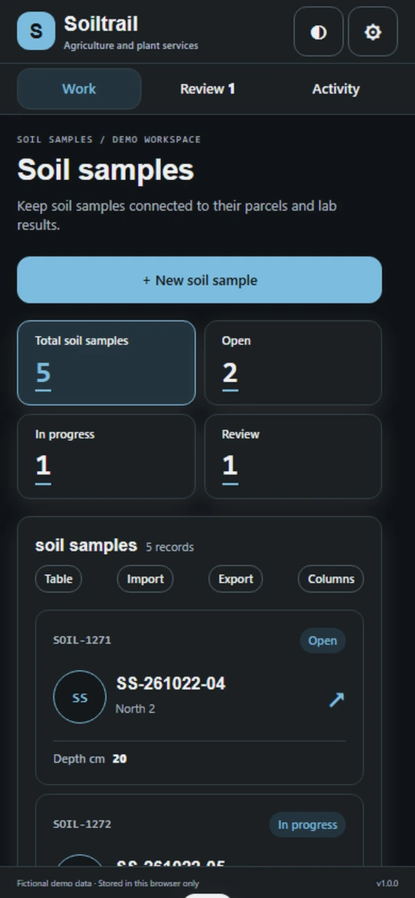Soiltrail: work queue with sample records