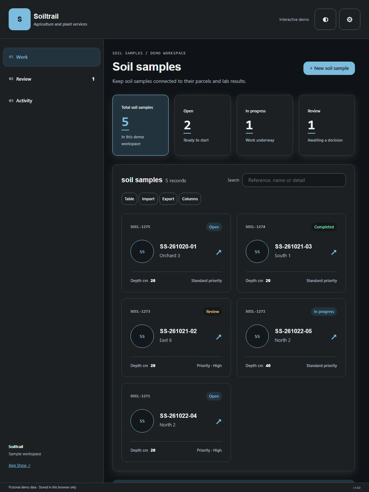 Soiltrail responsive tablet workspace with sample business records.