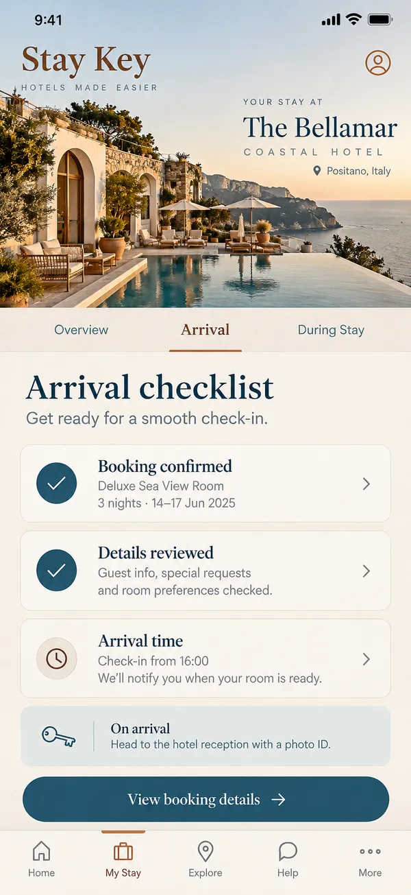 Stay Key hotel guest app: arrival checklist before getting to the hotel