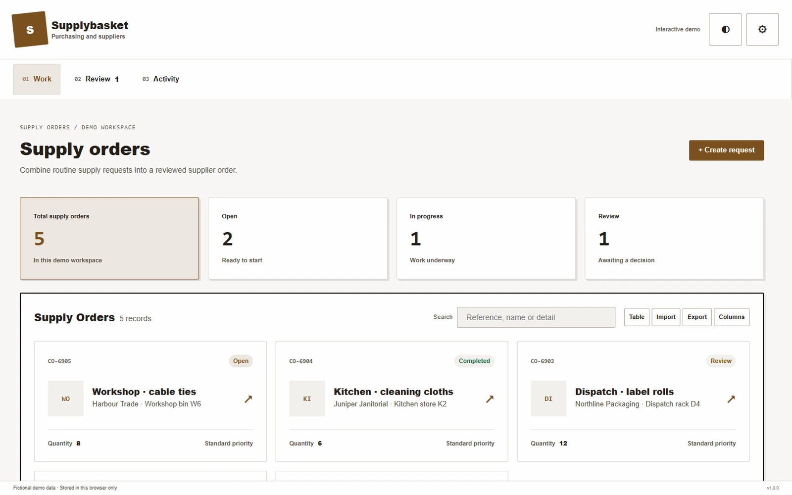 Supplybasket responsive pc workspace with sample business records.