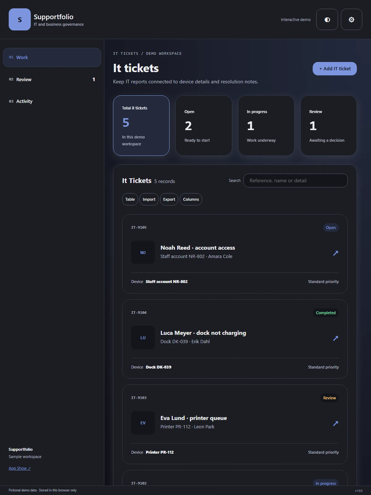 Supportfolio responsive tablet workspace with sample business records.