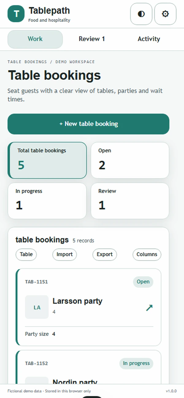 Tablepath: work queue with sample records