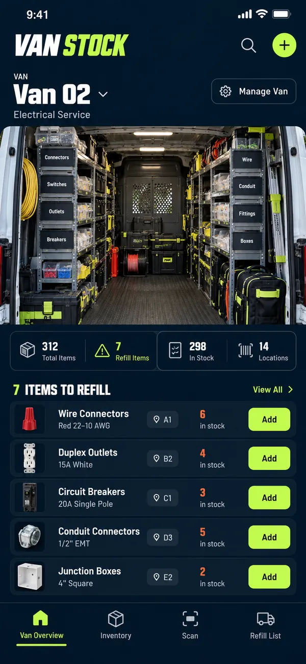Van overview.