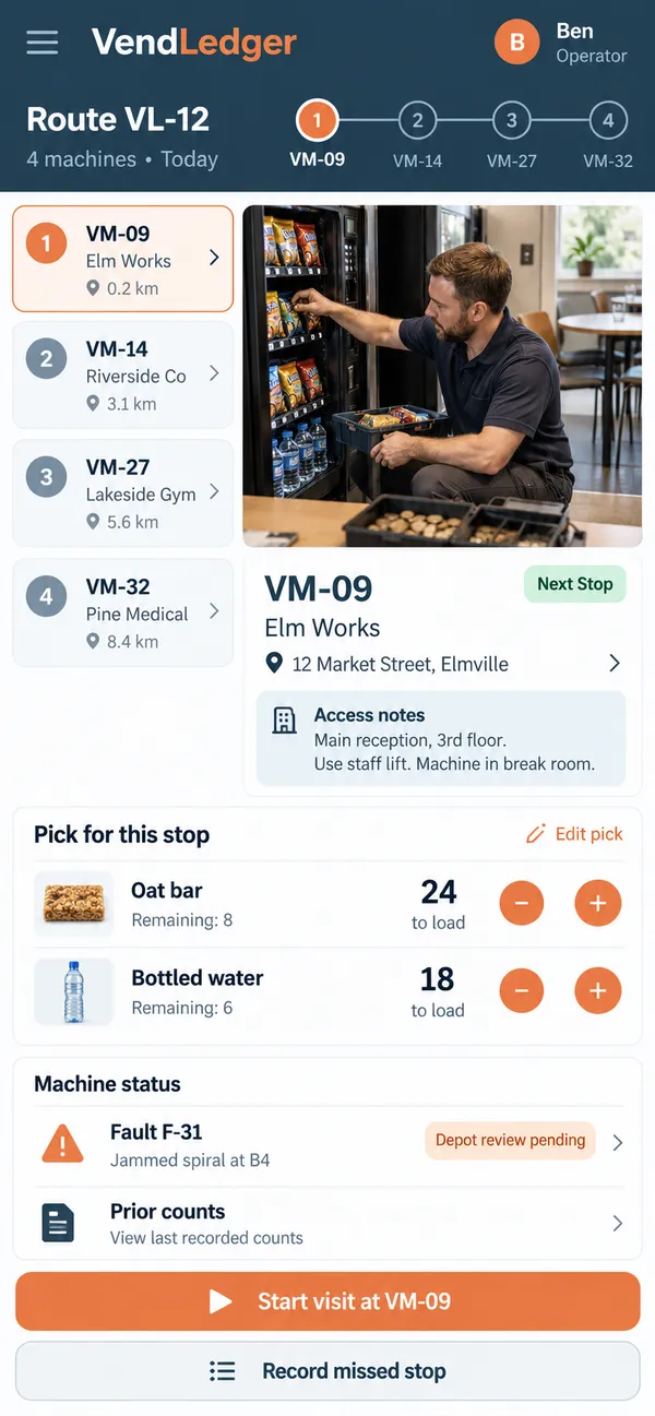 VendLedger vending machine route app: the load to prepare and the route of machine stops