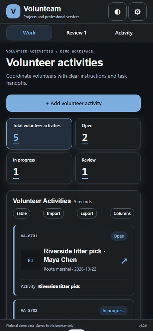 Volunteam: work queue with sample records