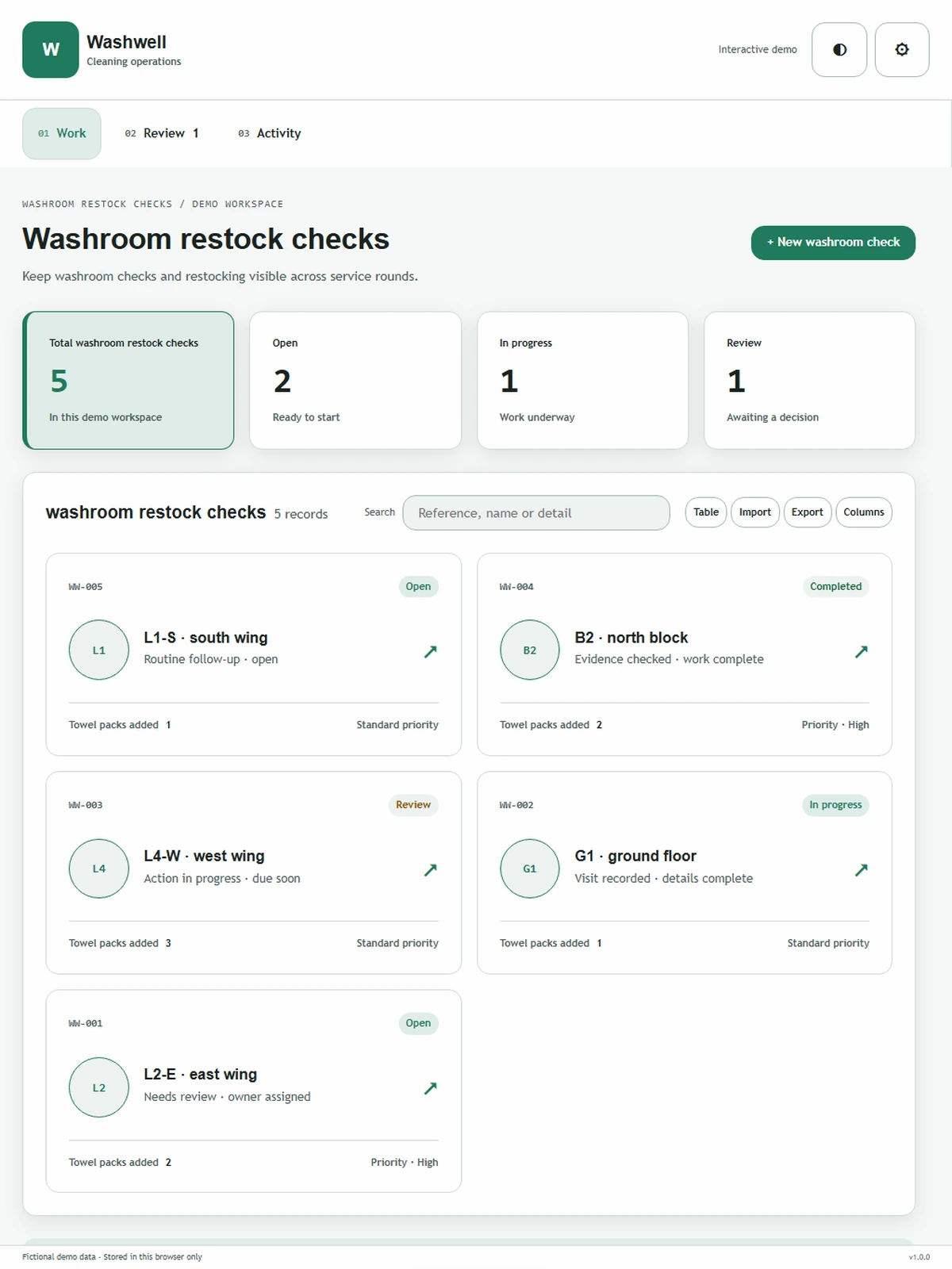 Washwell responsive tablet workspace with sample business records.