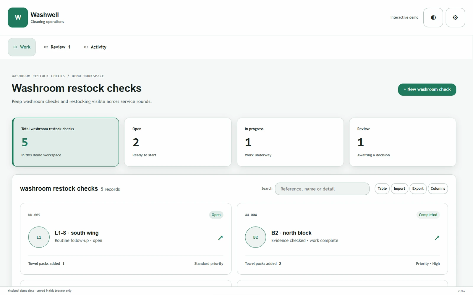 Washwell responsive pc workspace with sample business records.