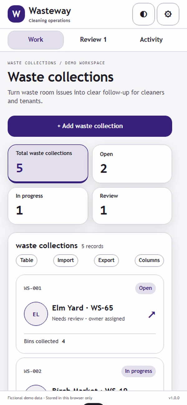 Wasteway: work queue with sample records