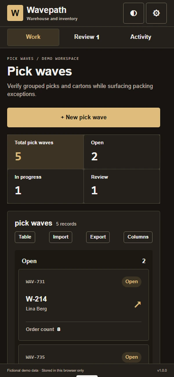Wavepath: work queue with sample records