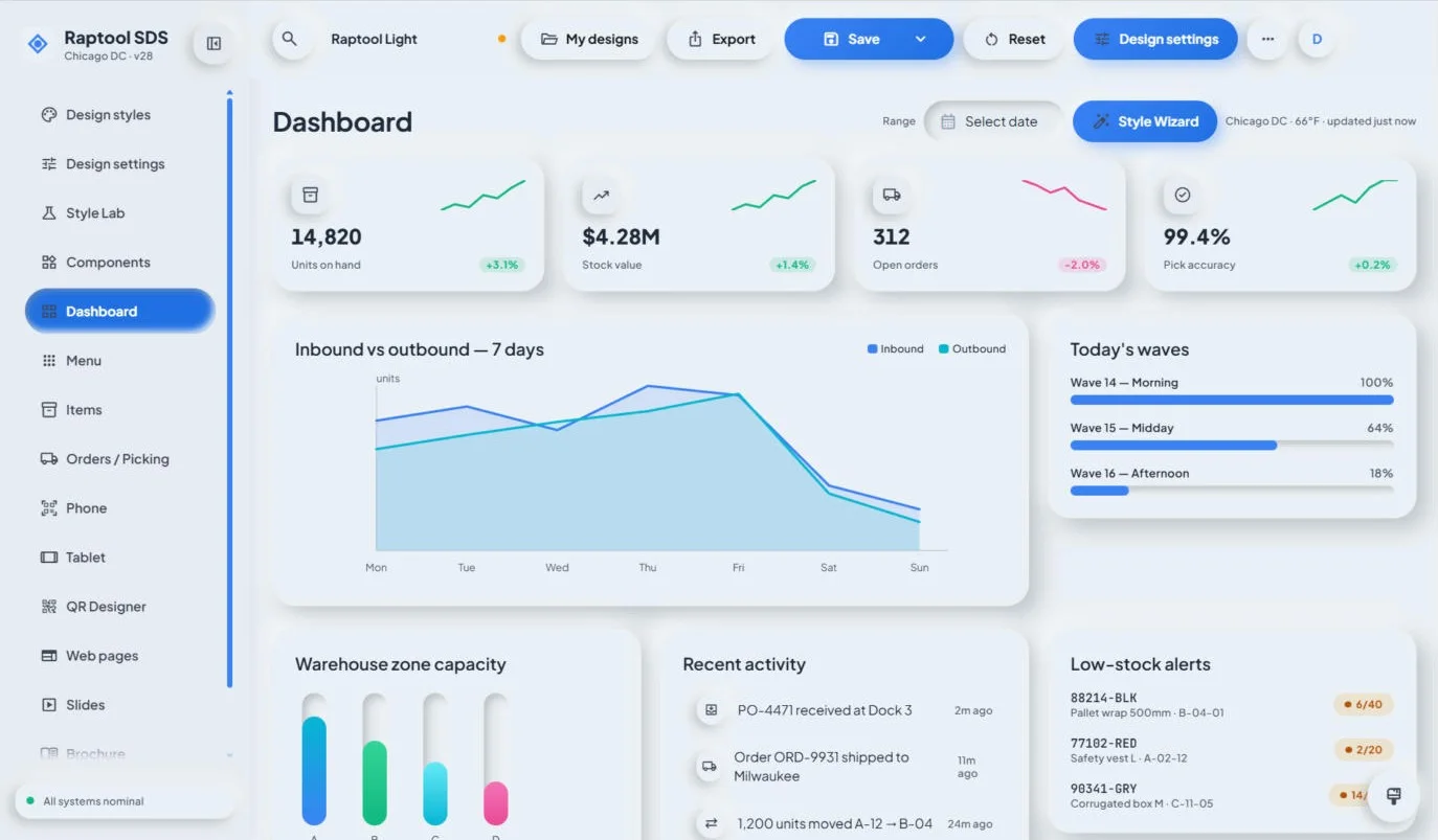 Aplicación de panel diseñada con Raptool Designer