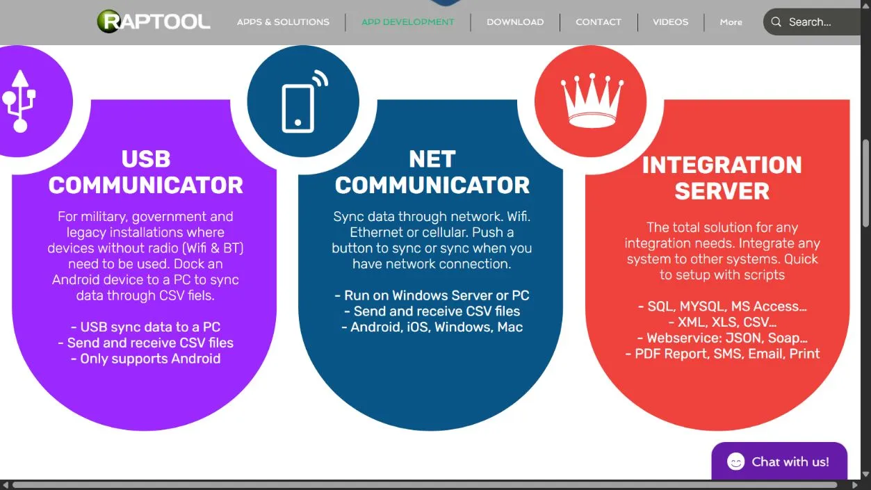 Raptool source page screenshot comparing USB, network and server integration approaches