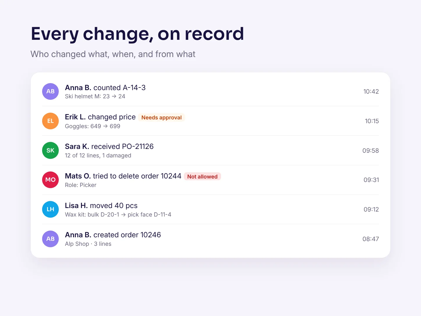 Change history showing who counted, received, moved or changed what and when, including a price change that needs approval and a blocked delete