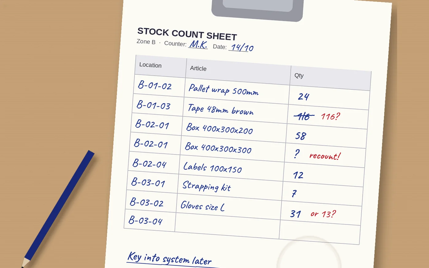 Stock Counts: Pen and Paper vs Barcode Scanning