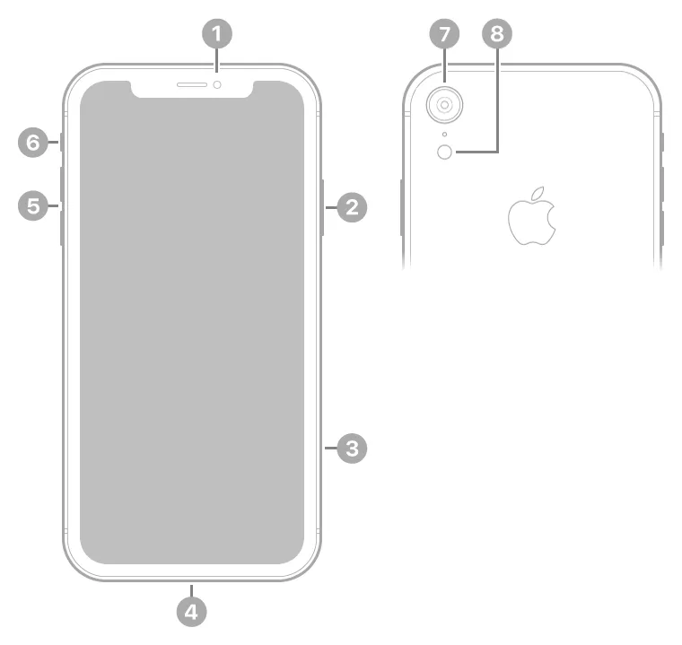 Apple iPhone XR