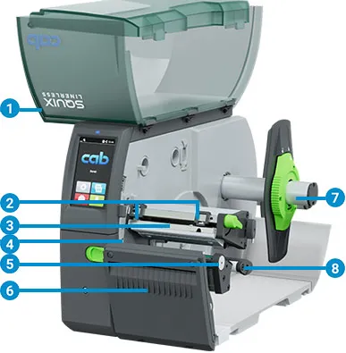 CAB SQUIX Linerless