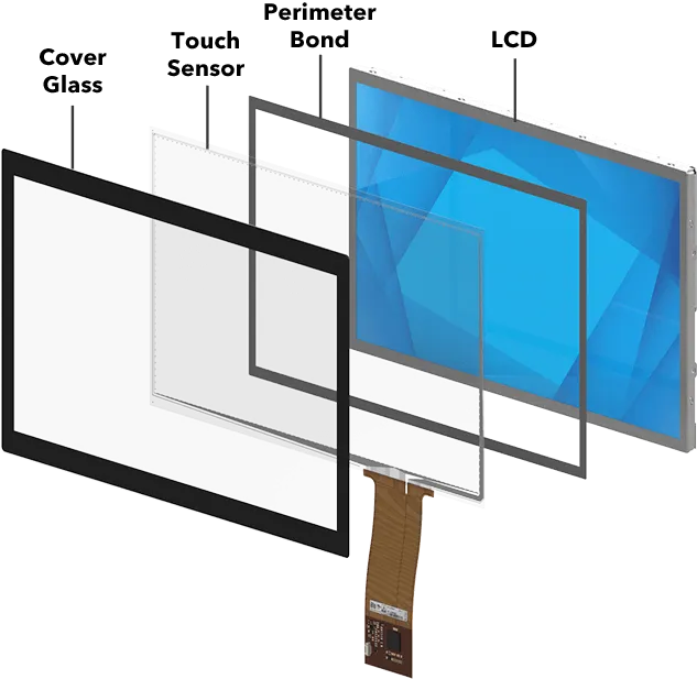 Elo Touch 10.1-inch TouchPro® Display Module