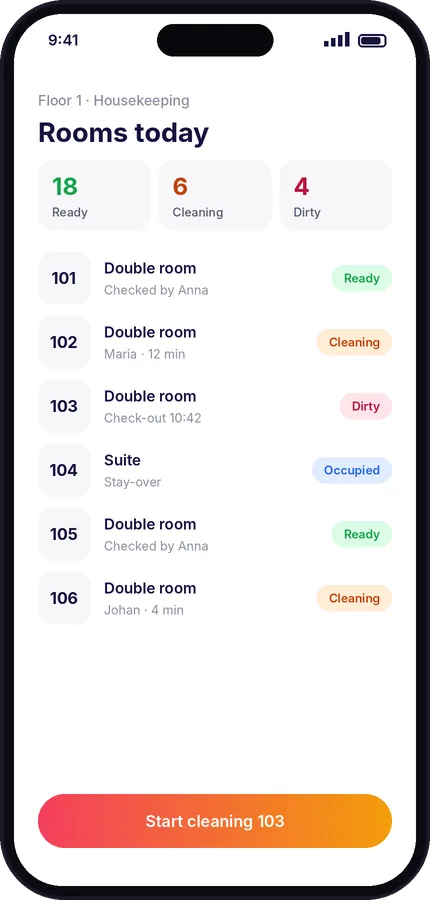 Housekeeping app with live room status