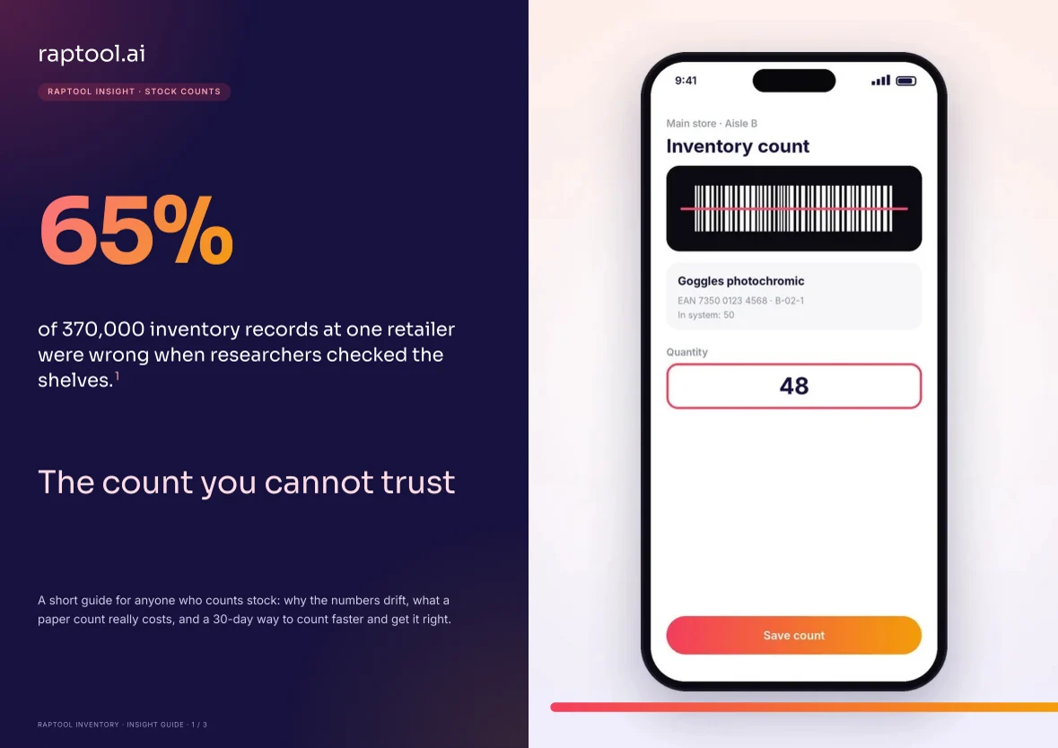 Cover of the Raptool Inventory insight guide: The count you cannot trust