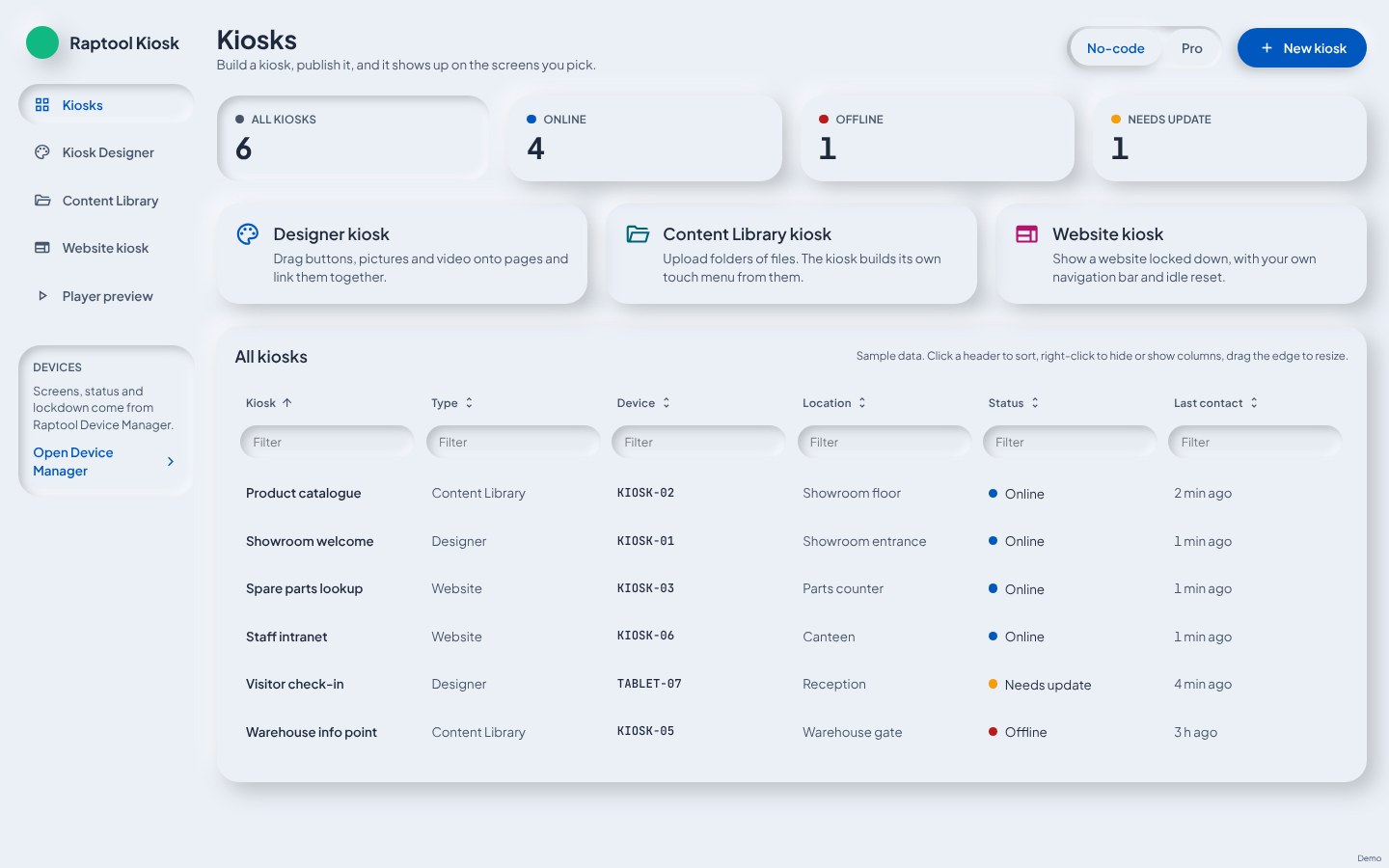 Kiosks overview: status tiles and the kiosk list