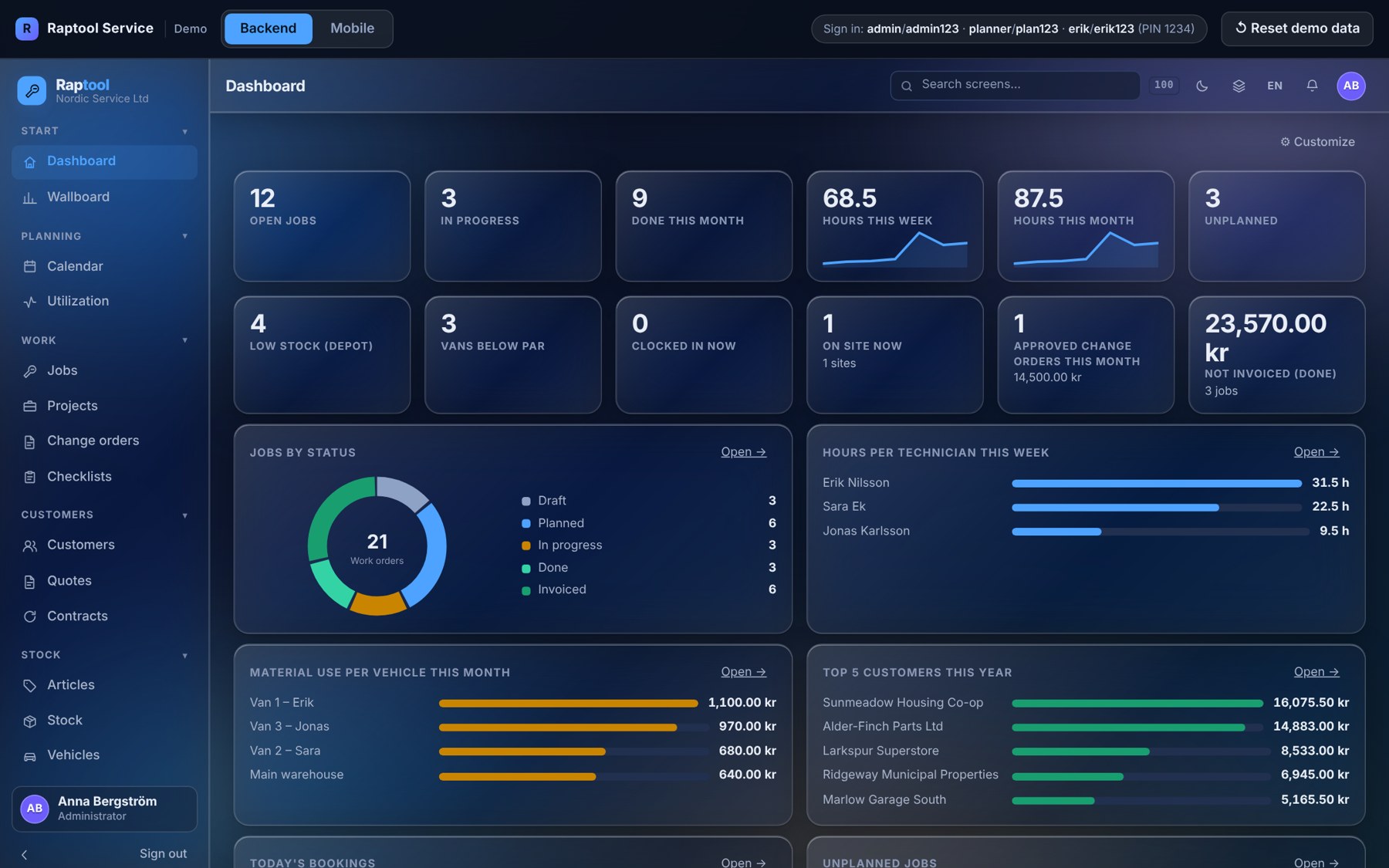 Raptool Service backend dashboard
