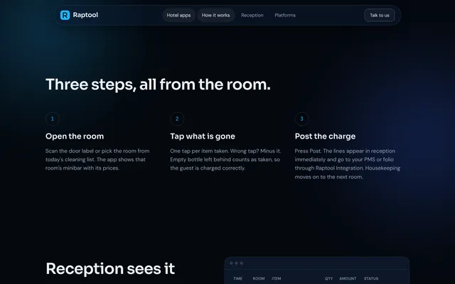 Hotel How it works