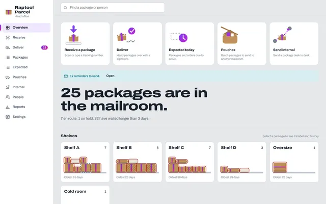 Parcel Overview
