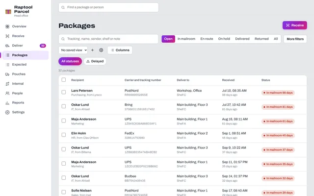 Parcel Packages