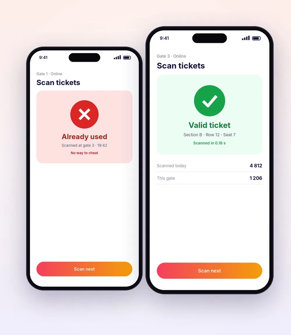 A ticket already used next to a valid ticket