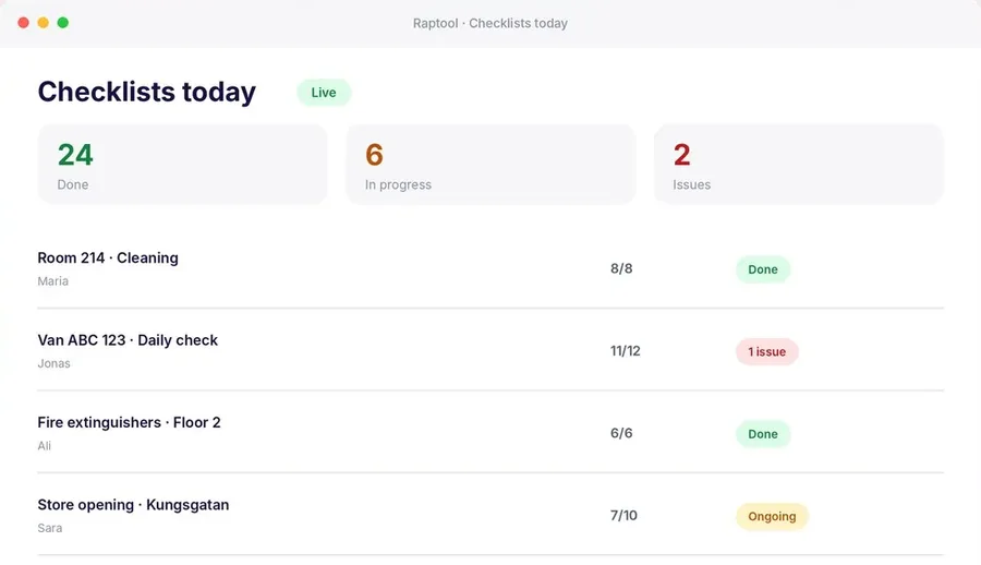 Raptool checklists overview
